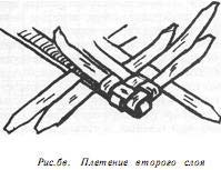 береста