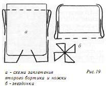 береста