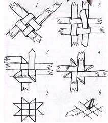 береста